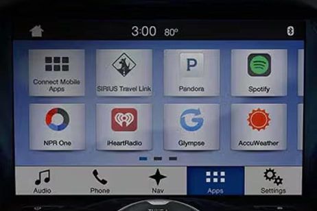sync4