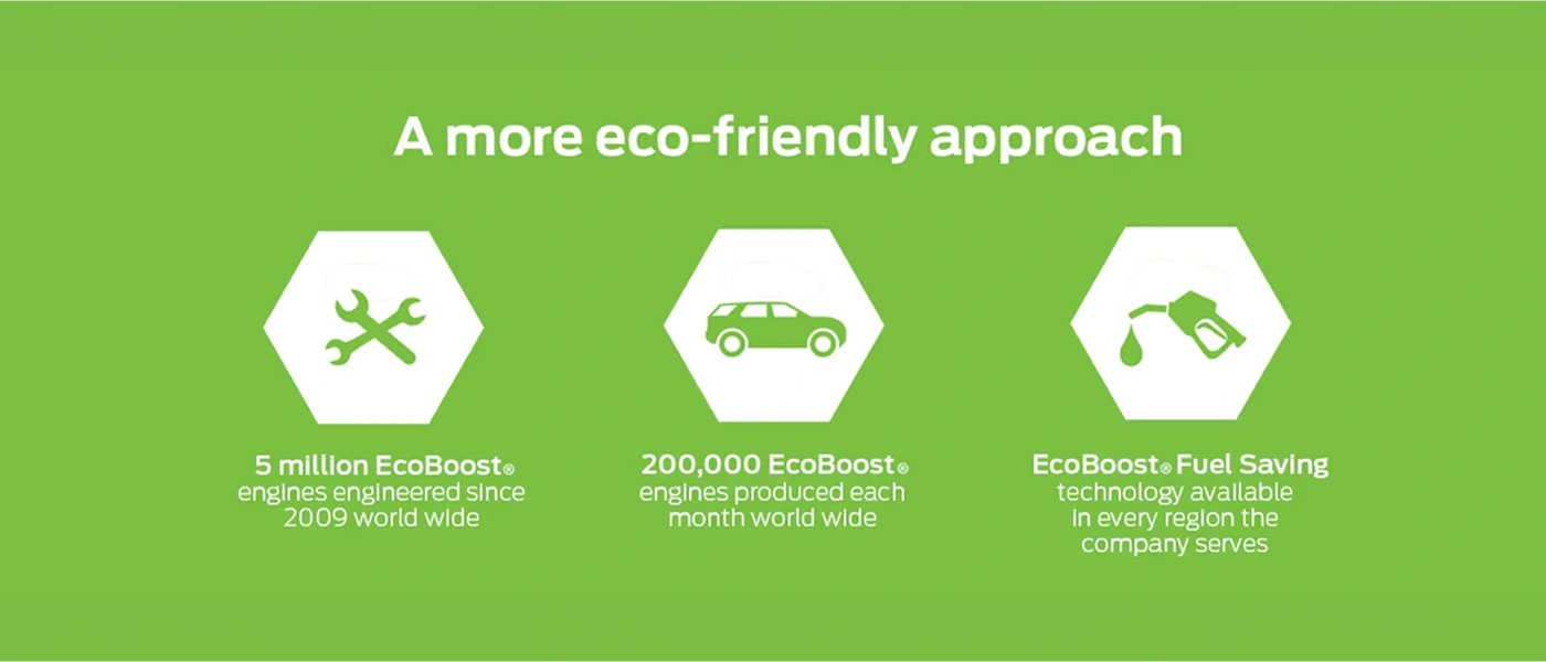 ecoboost eco friendly approach