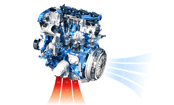 Ecoboost