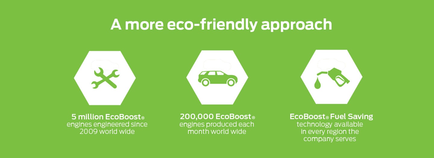 Ecoboost